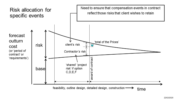 RP-Figure-2-(1).png RP-Figure-2-(1).png